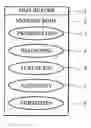 Fig. 01 - System and method for processing multimedia messages