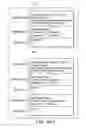 Fig. 09 - System and method for processing multimedia messages