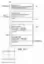 Fig. 10 - System and method for processing multimedia messages