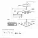 Fig. 14 - System and method for processing multimedia messages