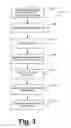 Fig. 04 - Object-oriented discovery framework