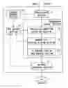 Fig. 01 - Information terminal, method for controlling information terminal, program for controlling information terminal, and recording medium