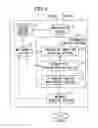 Fig. 04 - Information terminal, method for controlling information terminal, program for controlling information terminal, and recording medium