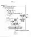 Fig. 07 - Information terminal, method for controlling information terminal, program for controlling information terminal, and recording medium