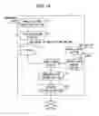 Fig. 14 - Information terminal, method for controlling information terminal, program for controlling information terminal, and recording medium