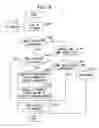 Fig. 16 - Information terminal, method for controlling information terminal, program for controlling information terminal, and recording medium