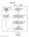 Fig. 20 - Information terminal, method for controlling information terminal, program for controlling information terminal, and recording medium