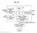 Fig. 21 - Information terminal, method for controlling information terminal, program for controlling information terminal, and recording medium