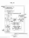 Fig. 22 - Information terminal, method for controlling information terminal, program for controlling information terminal, and recording medium