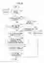 Fig. 24 - Information terminal, method for controlling information terminal, program for controlling information terminal, and recording medium