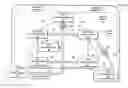 Fig. 01 - Reliable Delivery of Multi-Cast Conferencing Data