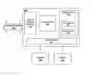 Fig. 01 - Television integrated chat and presence systems and methods
