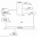 Fig. 01 - Broadcast driven virtual community of P2P network