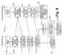 Fig. 09 - Real time data expansion for distributed I/O
