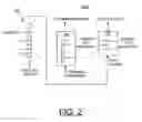 Fig. 03 - Method and apparatus for managing dependencies between split transaction queues