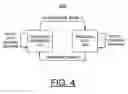 Fig. 05 - Method and apparatus for managing dependencies between split transaction queues