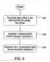 Fig. 07 - Tag allocation method