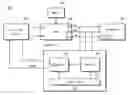 Fig. 01 - Data processing system with hardware polling processor