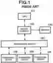 Fig. 02 - Switch and network bridge apparatus