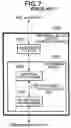 Fig. 09 - Switch and network bridge apparatus