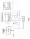Fig. 16 - Use of NAND flash for hidden memory blocks to store an operating system program