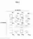 Fig. 06 - Semiconductor memory and method for manufacturing a semiconductor memory
