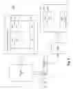 Fig. 05 - Automatic caching generation in network applications