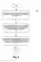 Fig. 06 - Automatic caching generation in network applications