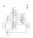 Fig. 13 - Automatic caching generation in network applications