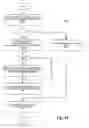 Fig. 17 - Automatic caching generation in network applications