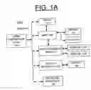 Fig. 02 - Implementing feedback directed deferral of nonessential DASD operations