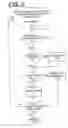 Fig. 04 - Implementing feedback directed deferral of nonessential DASD operations