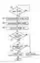 Fig. 01 - Automatic media readying system and method for a optical medium with file systems
