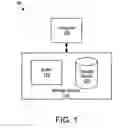 Fig. 02 - Monitoring program execution to learn data blocks accessed by software process for facilitating efficient prefetching