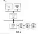 Fig. 03 - Monitoring program execution to learn data blocks accessed by software process for facilitating efficient prefetching