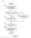 Fig. 07 - Monitoring program execution to learn data blocks accessed by software process for facilitating efficient prefetching