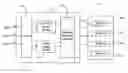 Fig. 01 - Memory controller