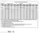 Fig. 08 - Computer systems with lightweight multi-threaded architectures
