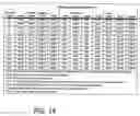 Fig. 09 - Computer systems with lightweight multi-threaded architectures