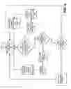 Fig. 07 - Patching ROM code