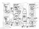 Fig. 01 - System to capture, transmit and persist backup and recovery meta data