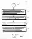 Fig. 08 - System to capture, transmit and persist backup and recovery meta data