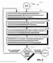 Fig. 09 - System to capture, transmit and persist backup and recovery meta data