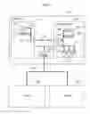 Fig. 02 - Multi-site remote-copy system