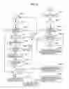 Fig. 10 - Multi-site remote-copy system