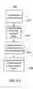 Fig. 02 - Application-based commit for local storage subsystems and remote storage subsystems