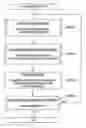 Fig. 01 - Storage control apparatus and method thereof