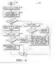 Fig. 05 - Data processing system having address translation bypass and method therefor
