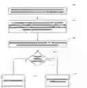 Fig. 01 - Fast virtual to physical memory mapping