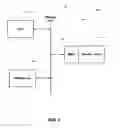 Fig. 02 - Fast virtual to physical memory mapping